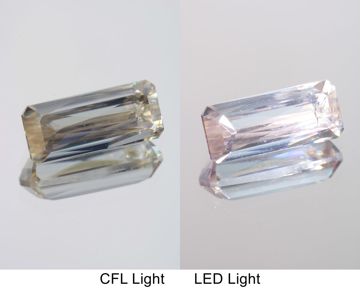 Lab Wakefieldite Fancy Cut Gems aka Yttrium Orthovanadate Nd:YVo4