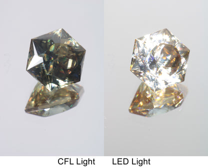 Lab Wakefieldite Fancy Cut Gems aka Yttrium Orthovanadate Nd:YVo4