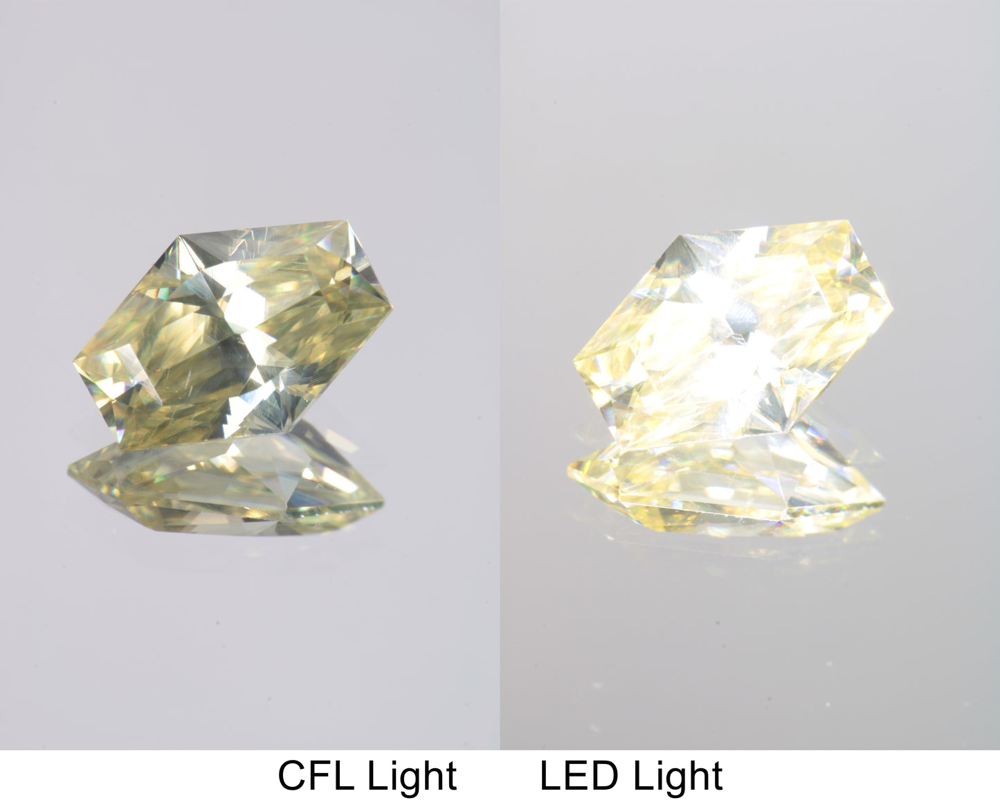 Lab Wakefieldite Fancy Cut Gems aka Yttrium Orthovanadate Nd:YVo4