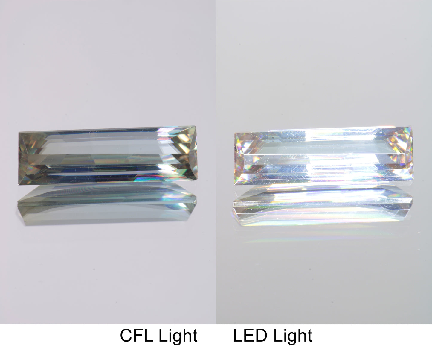 Lab Wakefieldite Fancy Cut Gems aka Yttrium Orthovanadate Nd:YVo4