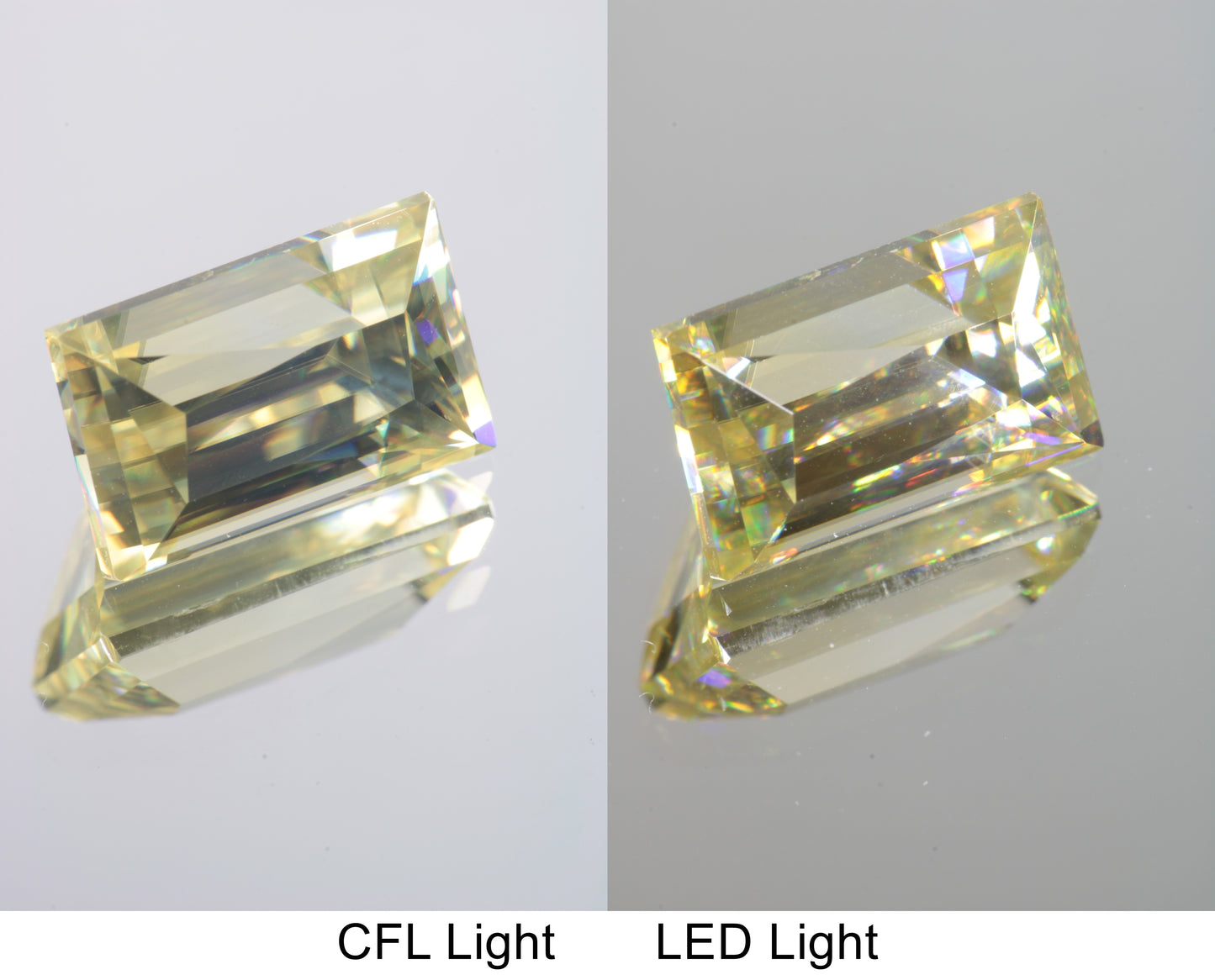 Lab Wakefieldite Fancy Cut Gems aka Yttrium Orthovanadate Nd:YVo4