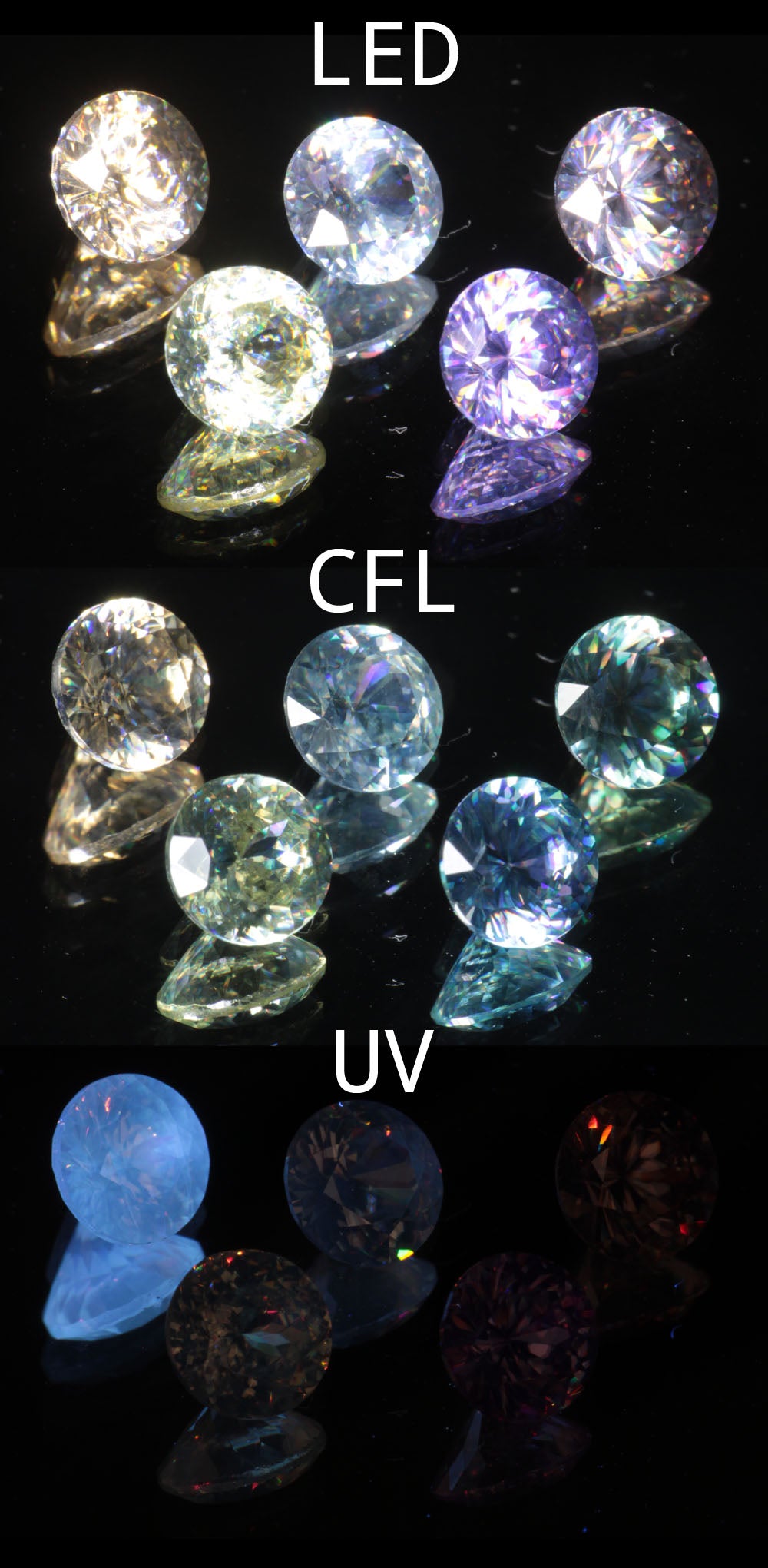 Lab Wakefieldite Calibrated Loose Gems aka Yttrium Orthovanadate Nd:YVo4 (Copy)