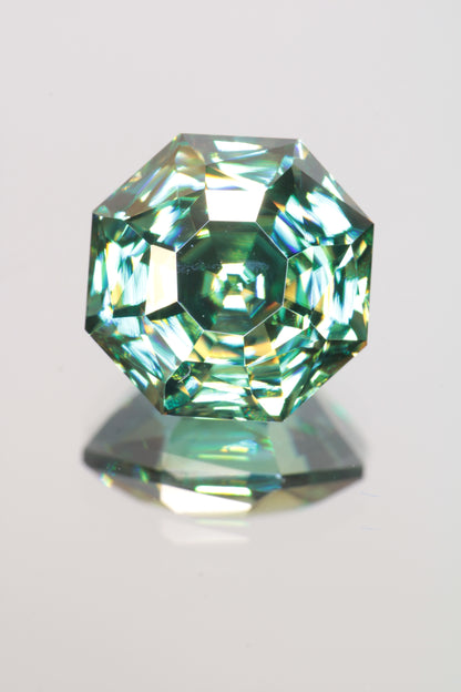 Dichroic Moissanite, Loose Yellow and Blue Faceted Gemstones