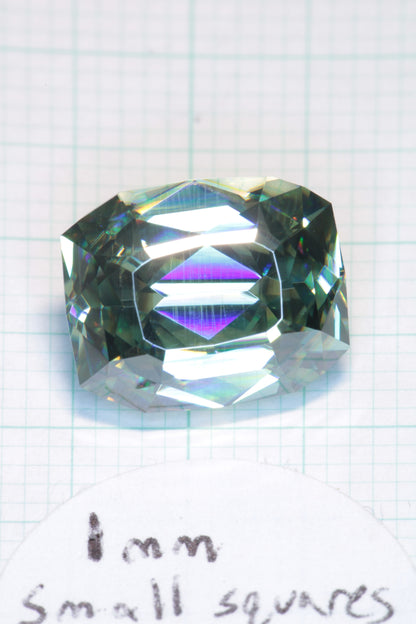 Dichroic Moissanite, Loose Yellow and Blue Faceted Gemstones