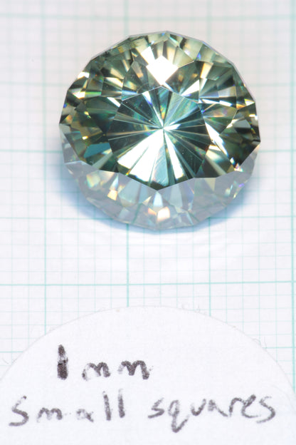 Dichroic Moissanite, Loose Yellow and Blue Faceted Gemstones