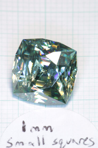 Dichroic Moissanite, Loose Yellow and Blue Faceted Gemstones