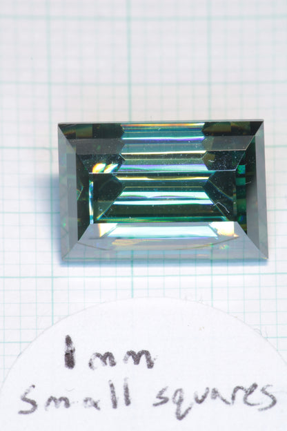 Dichroic Moissanite, Loose Yellow and Blue Faceted Gemstones