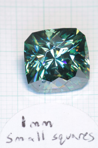 Dichroic Moissanite, Loose Yellow and Blue Faceted Gemstones